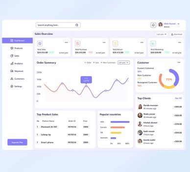 Analytics & Dashboards