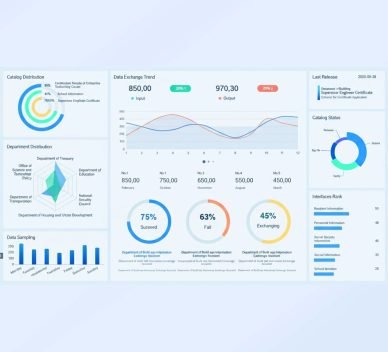 Business Intelligence Reporting (1)
