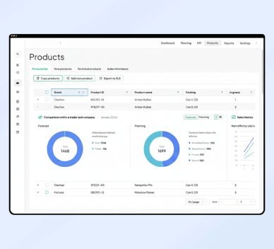 Demand Planning & Forecasting (3) (1)