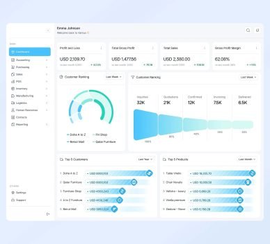 ERP Implementations (2) (1)